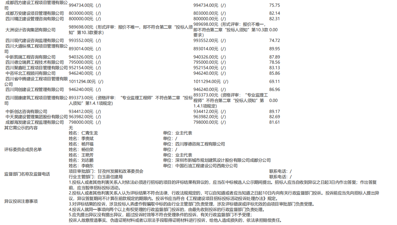 亞青寺僧尼危房改造項(xiàng)目監(jiān)理評(píng)標(biāo)結(jié)果公示